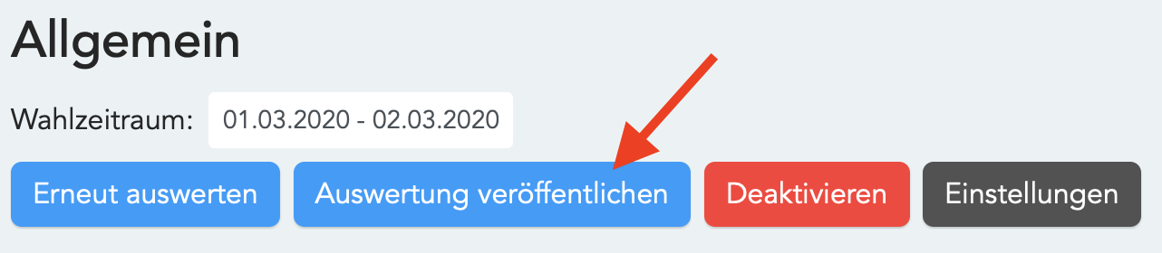 Auswertung veröffentlichen